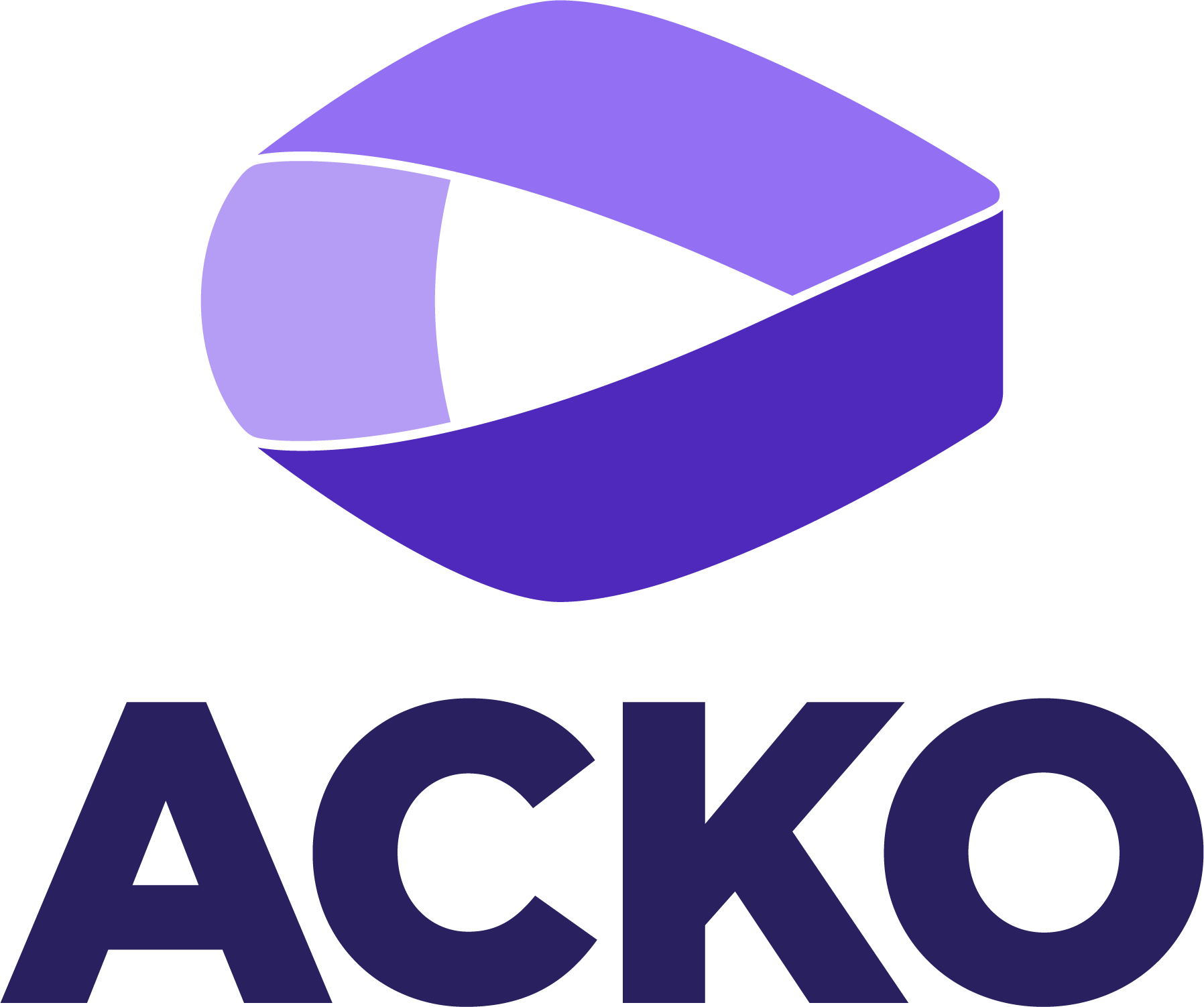 logos